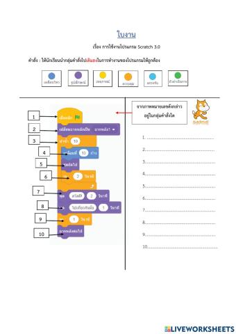 การใช้งานโปรแกรม Scratch