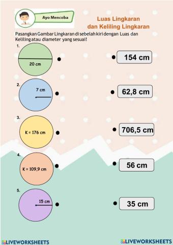 Luas dan Keliling Lingkaran