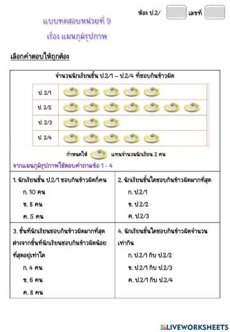 คณิิตศาสตร์