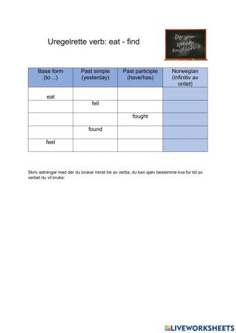 Irregular verbs to eat-to find