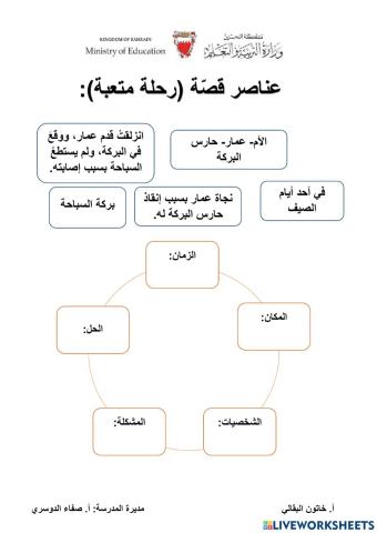 رحلةٌ متعبةٌ