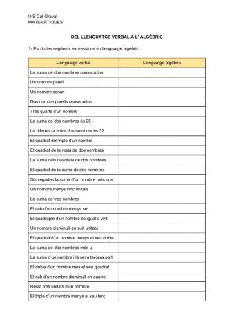 Del llenguatge verbal a l'algèbric 2