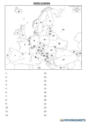 Países y capitales de Europa