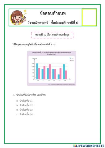 แบบทดสอบบทที่ 10 การนำเสนอข้อมูล