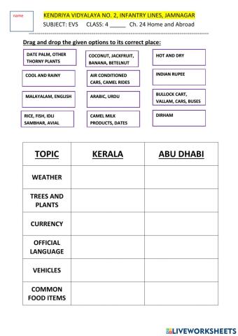 Home and Abroad by Ruturaj Sir