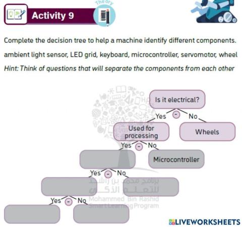 Activity 9 Unit 4