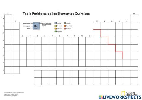 Tabla periódica