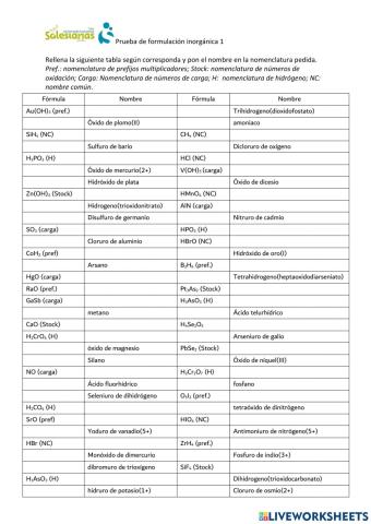 Formulación