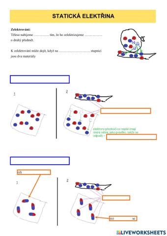 Elektřina - statická elektřina