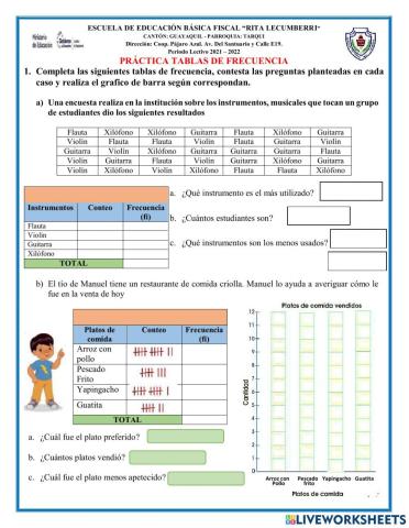 Tablas de frecuencia y graficos estadisticos