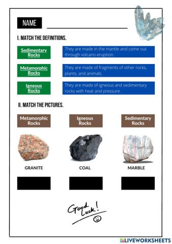 Types of Rocks