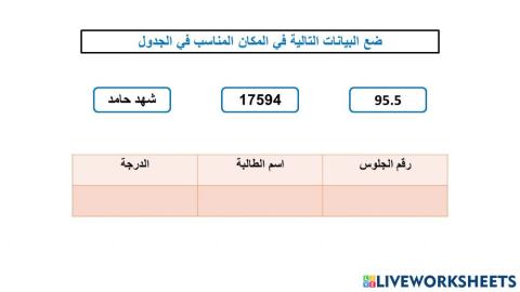 ترتيب البيانات في جدول