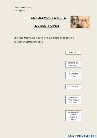 Conociendo la obra de Beethoven