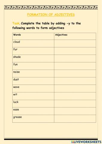 Formation of Adjectives