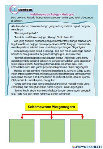 Keistimewaan Rakyat Malaysia