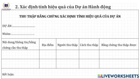 Phiếu thu thập bằng chứng xác định tính hiệu quả của dự án