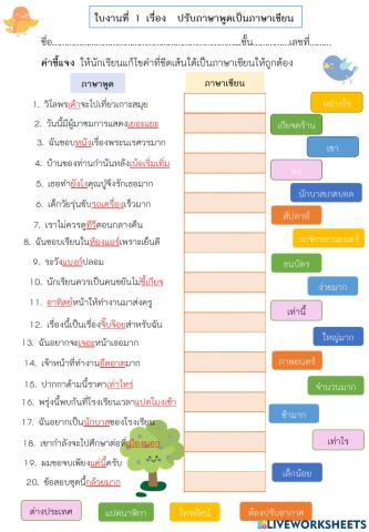 ใบงานที่ 1 ปรับภาษาพูดเป็นภาษาเขียน