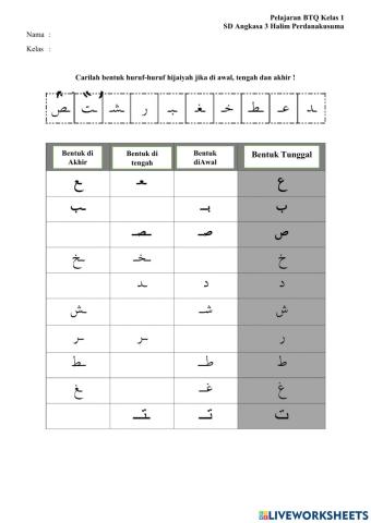 Pẻubahan bentuk hịaiyah