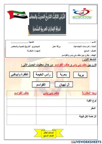 ورقة عمل التاريخ الحديث والمعاصر