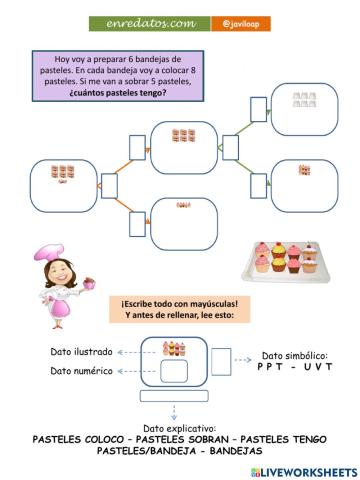 PROBLEMA DOS OPERACIONES - BANDEJAS DE PASTELES javiloap