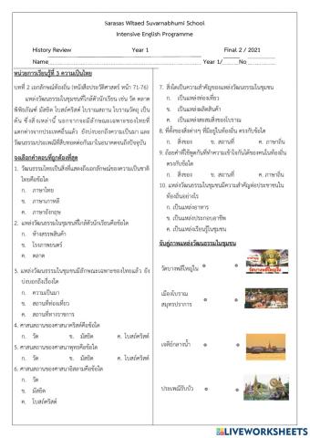 สรุปบทเรียน วิชาประวัติศาสตร์