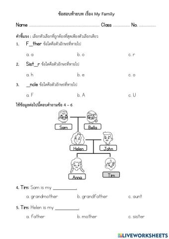 ทดสอบเรื่อง My family