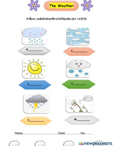 Seasons in thailand