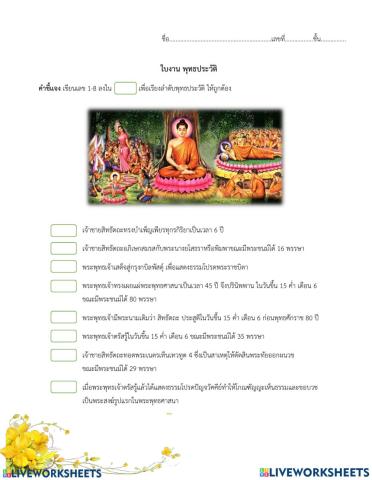 พุทธประวัติ