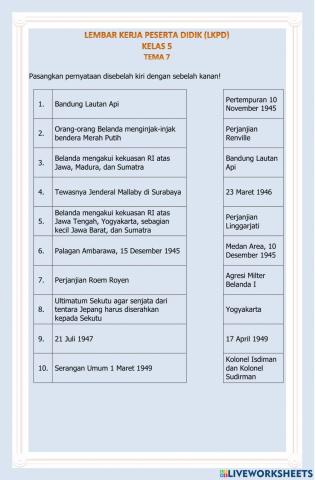 Perjuangan Mempertahankan Kemerdekaan