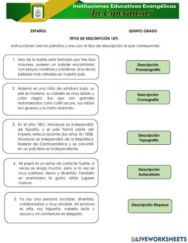 Tipos de descripción