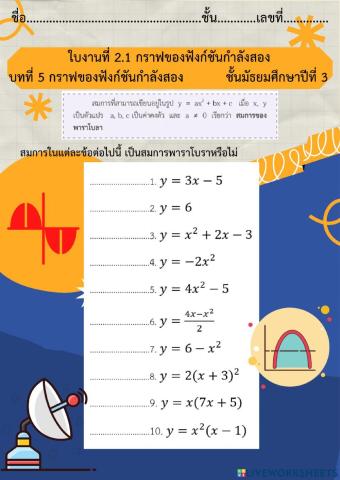 กราฟของฟังก์ชันกำลังสอง