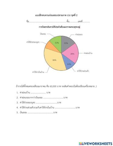 การนำเสนอข้อมูล