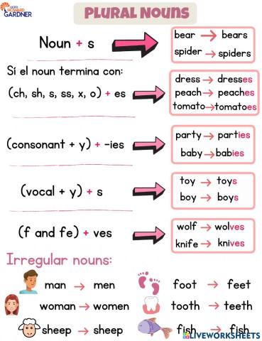 Plural nouns