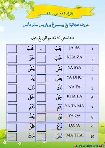 Iqra 2 (ms:4)