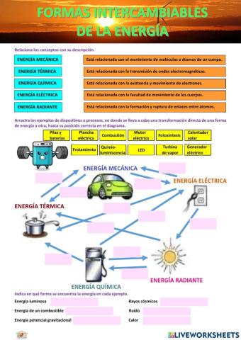 Formas intercambiables de la Energía