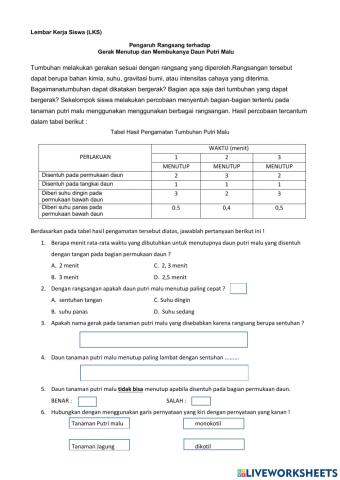 Kepekaan terhadap rangsangan