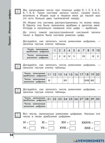 2 класс.Информатика.Проект Римские цифры