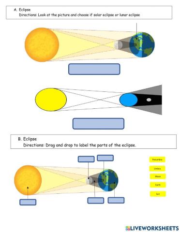 Eclipses