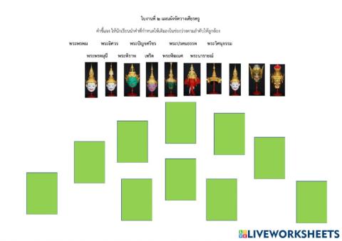 เเผนผังการจัดวางหน้าครู