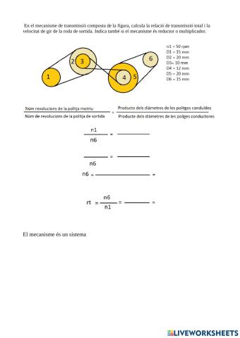 Transmissió per corretja