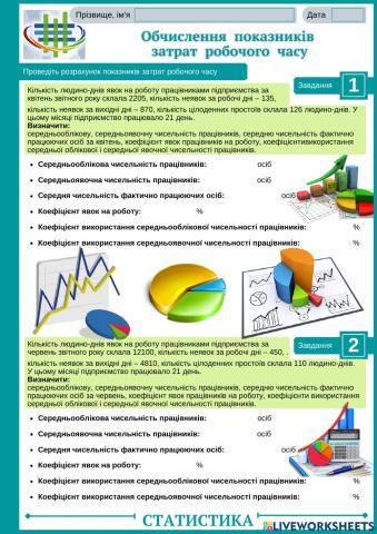 2.2. Обчислення показників затрат робочого часу-2 (ПР 14)