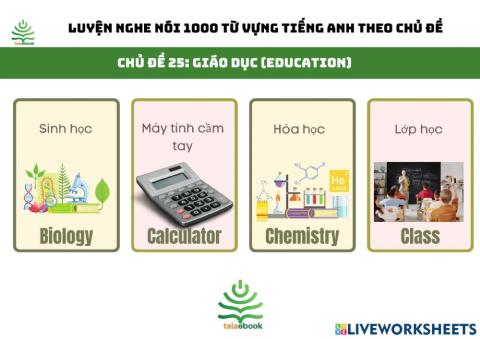 Tự luyện nghe nói 1000 từ vựng tiếng Anh thông dụng