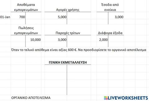 ΓΕΝΙΚΗ ΕΚΜΕΤΑΛΛΕΥΣΗ 2