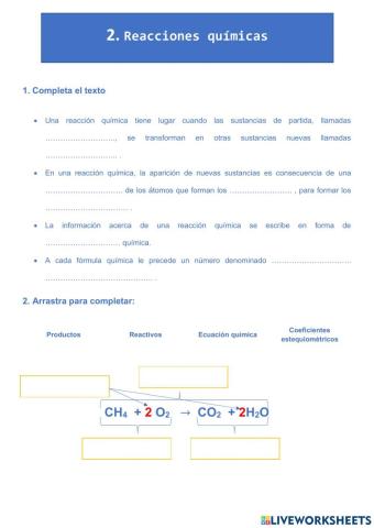 Reacciones químicas