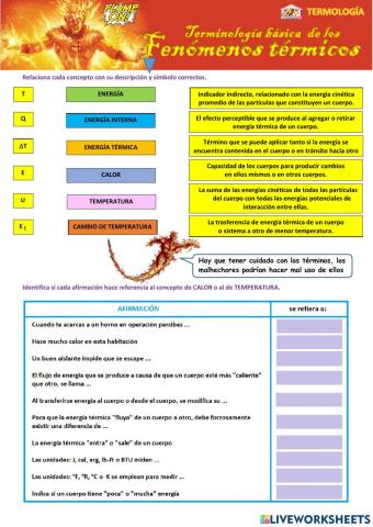 Terminología básica de los Fenómenos Térmicos