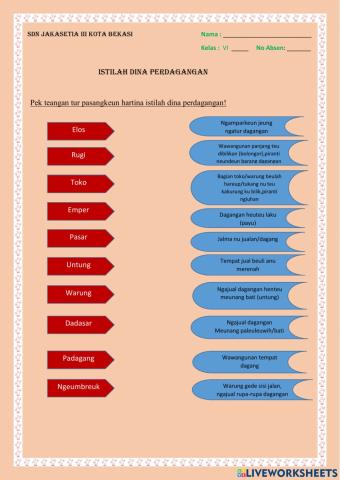 ISTILAH DINA PERDAGANGAN (Basa Sunda Kelas VI)