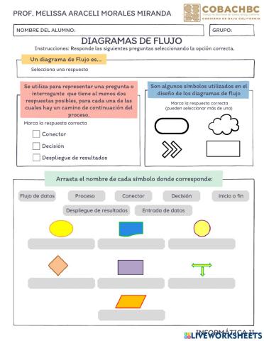 Simbología diagrama de flujo