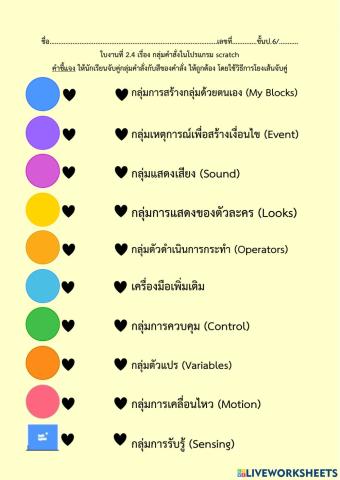 กลุ่มคำสั่งในโปรแกรม scratch