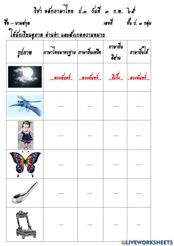 หลักภาษาไทย  ป.3