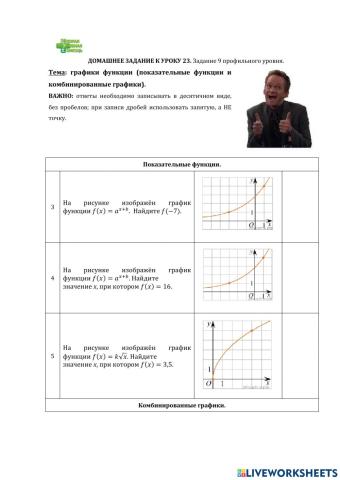 ДЗ 23: графики функций